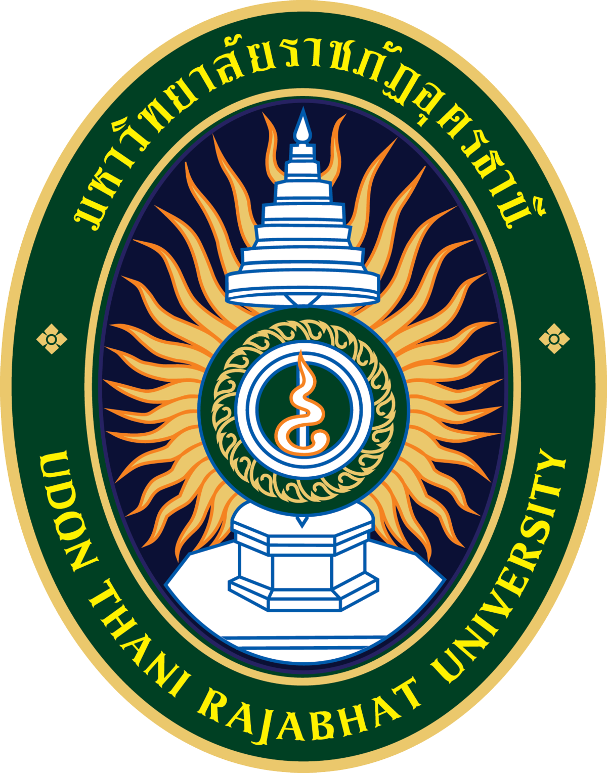 มหาวิทยาลัยราชภัฏอุดรธานี